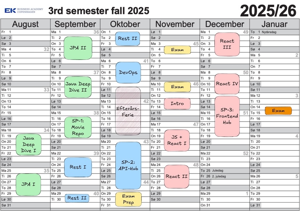 Masterplan